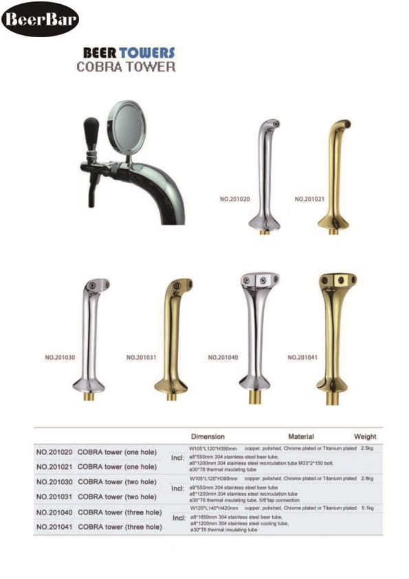 %d7%a2%d7%9e%d7%95%d7%93%d7%99-%d7%a7%d7%95%d7%91%d7%a8%d7%94 - ביר בר ...